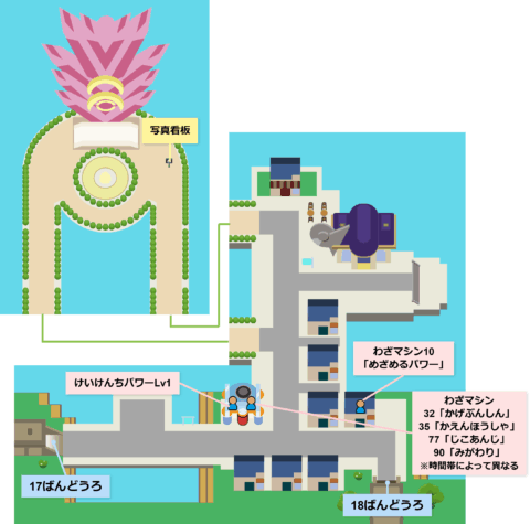 ヒャッコクシティ