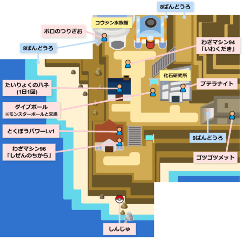 コウジンタウン