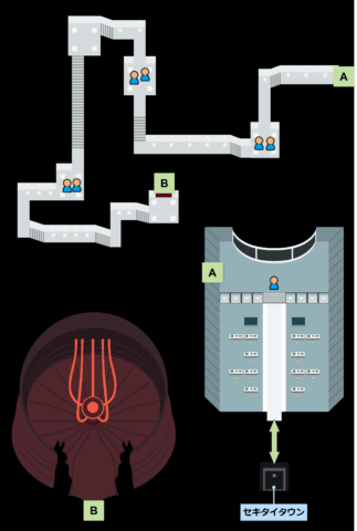 フレア団秘密基地