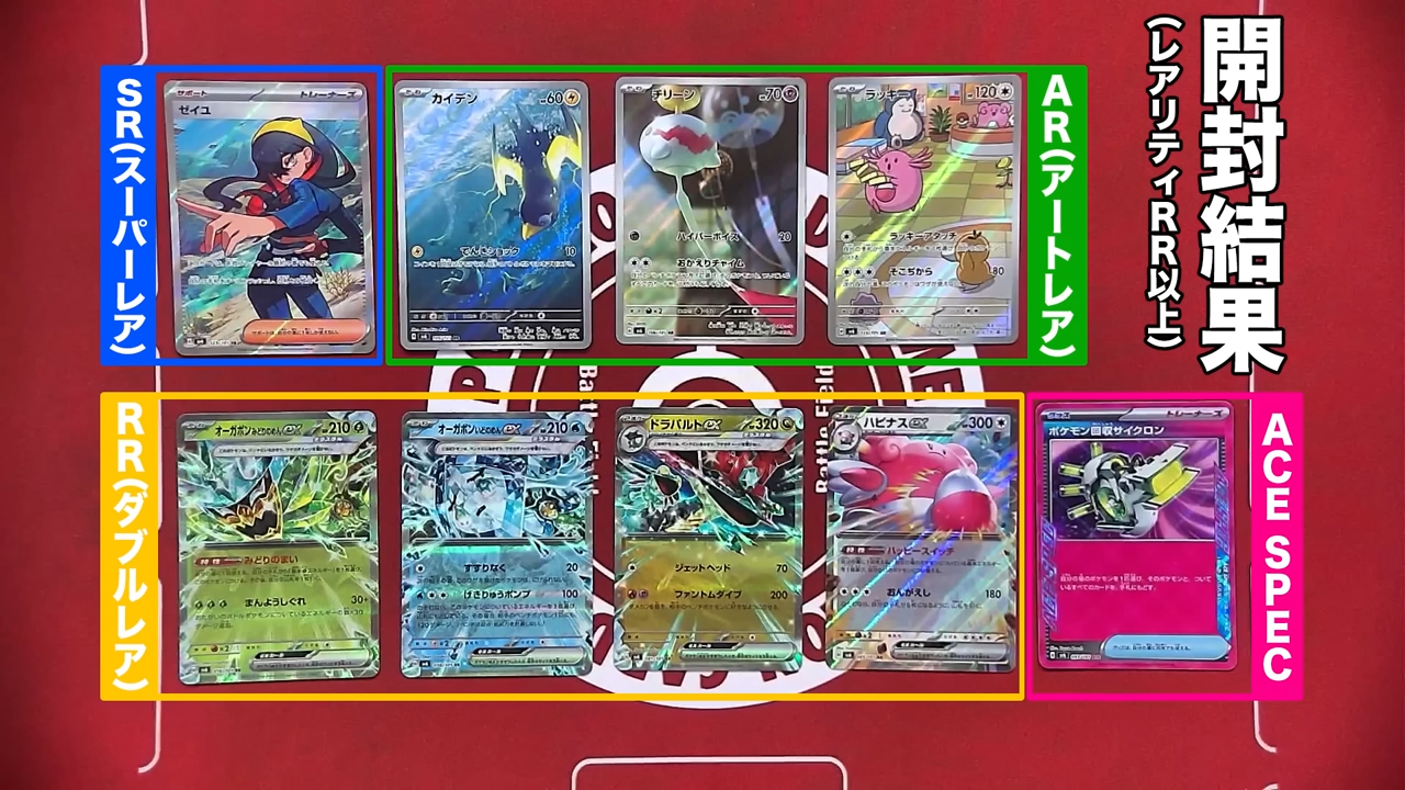 ポケカ】拡張パック/ボックスの封入率とレアリティ一覧【ポケモン