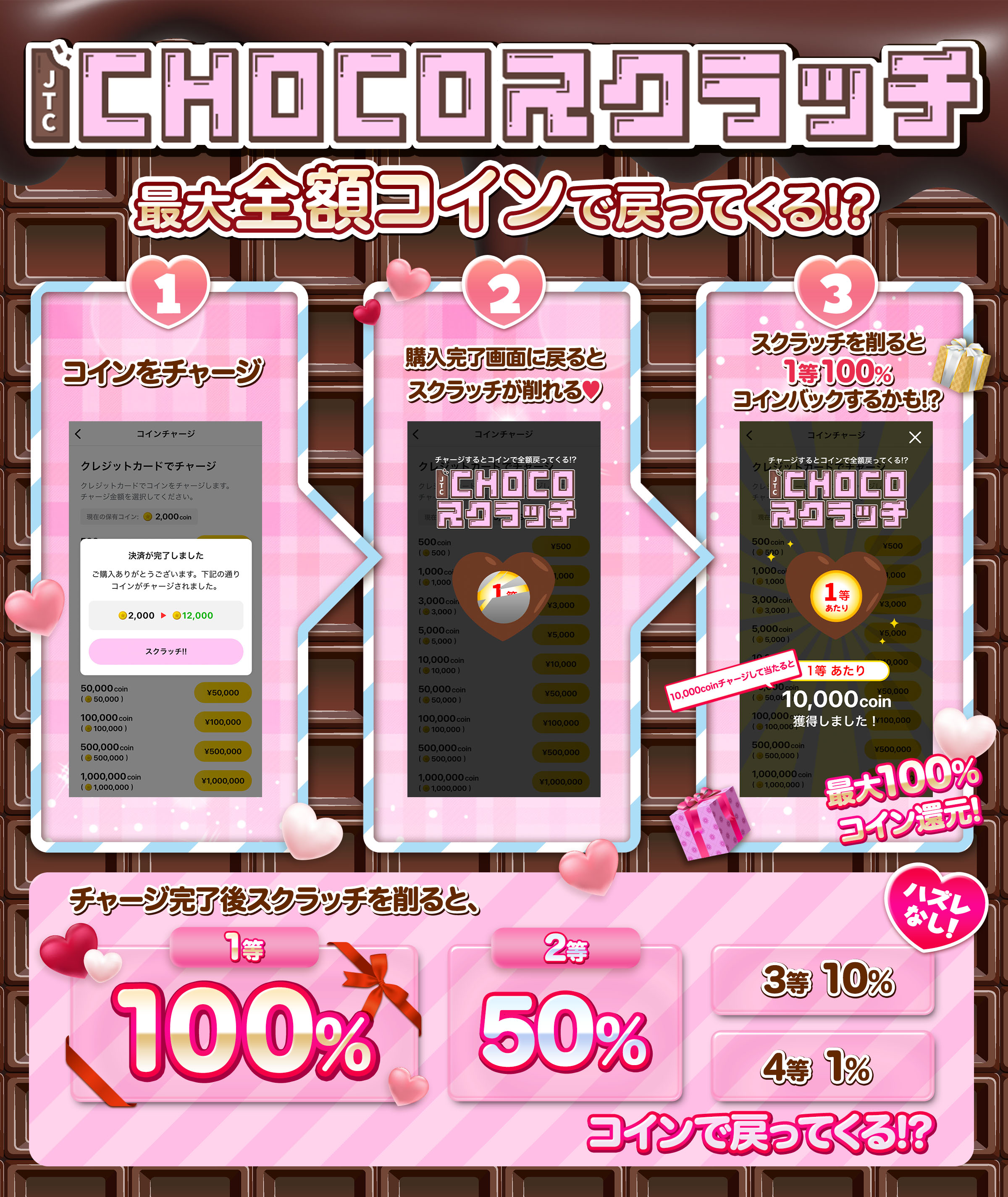 JTCオリパ】最大100%還元チャンス「バレンタインキャンペーン」開催【日本トレカセンター】 – 攻略大百科
