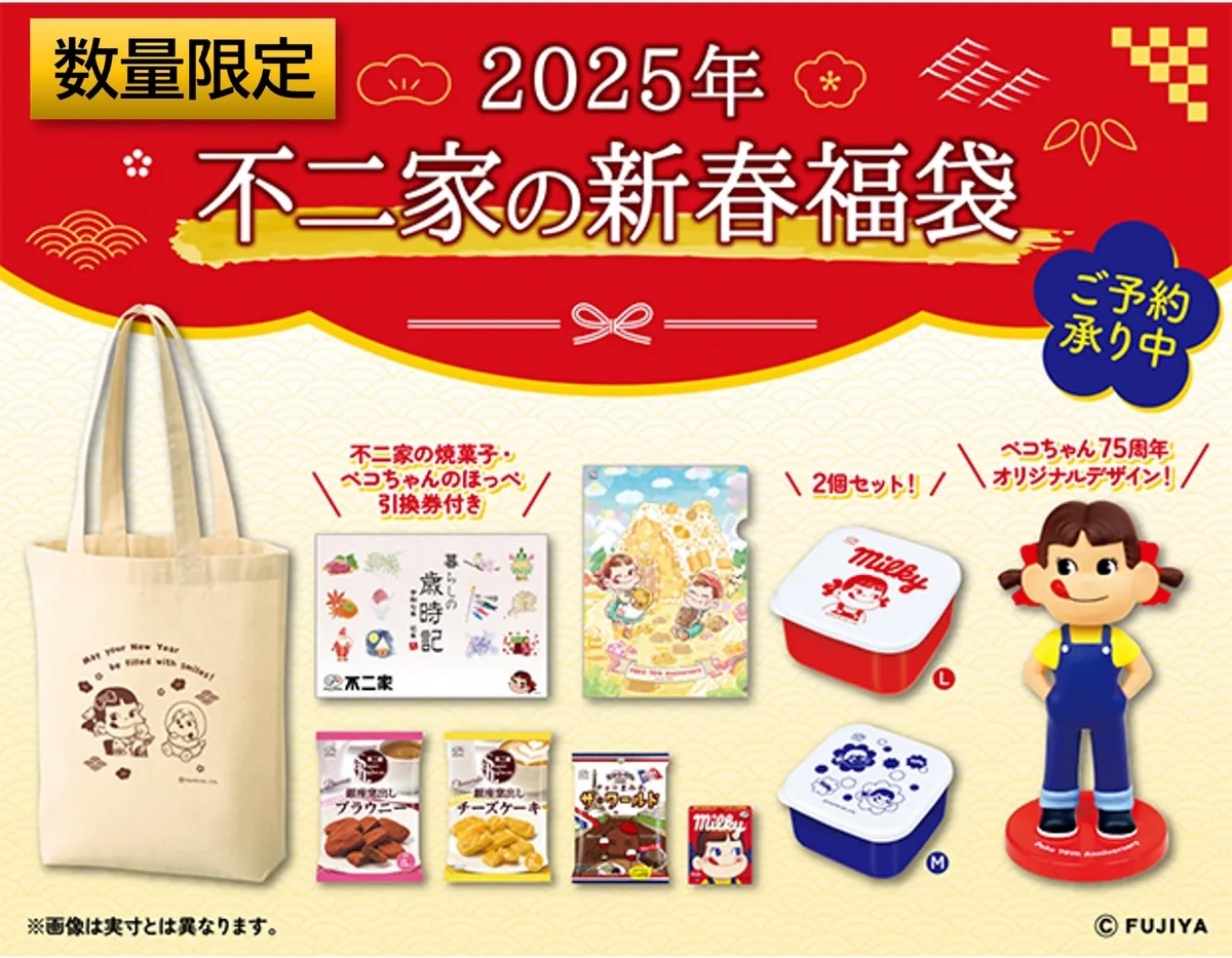 西洋菓子舗 不二家 レトロぺコちゃん 人形 2025年 2024 限定セット