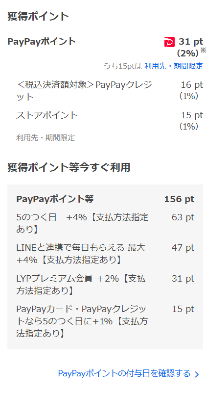 LYPプレミアムのキャンペーン