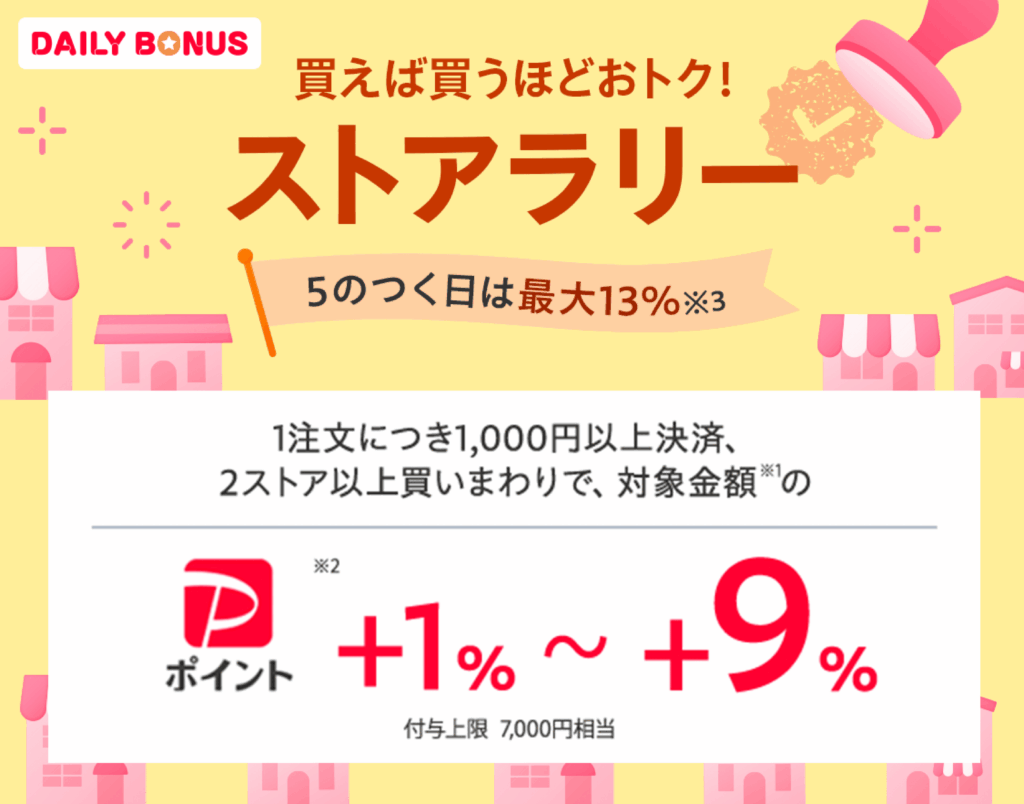 ストアラリー