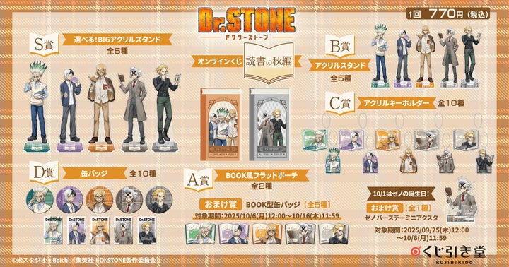 マギ　くじ引き堂　A〜D賞　ほぼコンプリートセット　52点＋特典4点 マギ くじ引き堂 A〜D賞 ほぼコンプリートセット 52点＋特典4点