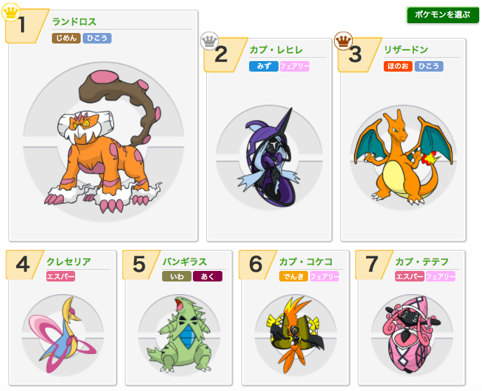 USUM】[1/10更新] ダブルレートバトル使用ポケモンランキング