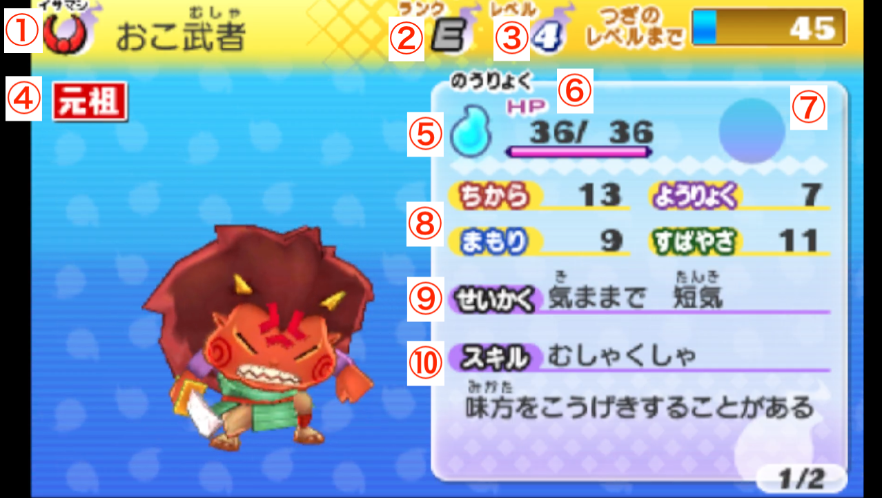 妖怪ウォッチ2 真打 強データ 妖怪ウォッチ2】妖怪の能力・ステータス