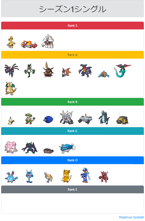 ポケモン 強さランキング】ポケモン]600族最強ランキング一覧とまとめ