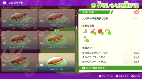 ハイパーアボカドサンド