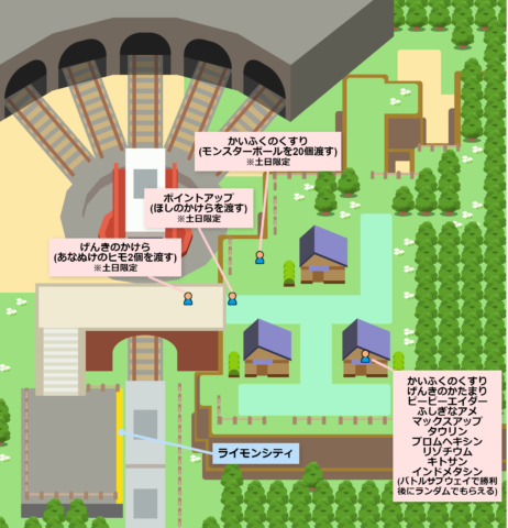 カナワタウン