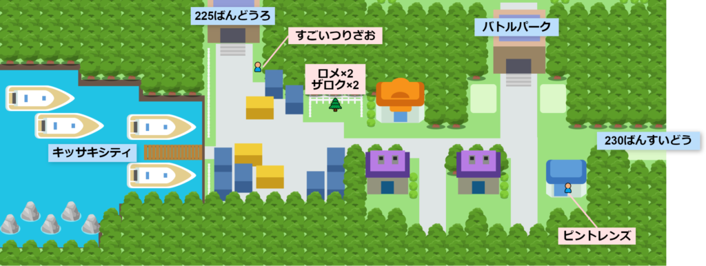 ファイトエリア