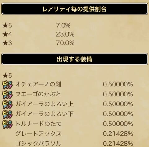 提供割合