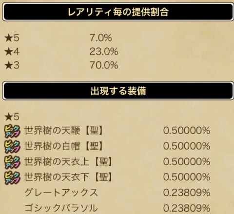 提供割合