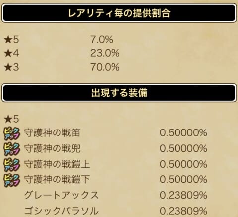 提供割合
