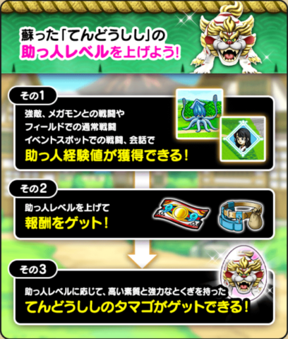 てんどうしし
