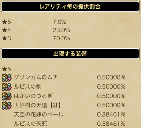 提供割合