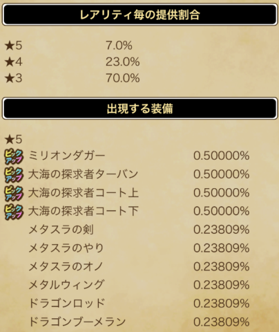 提供割合
