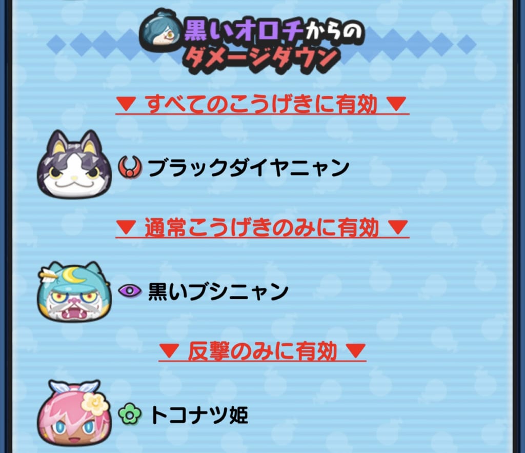 黒い妖怪ウォッチを簡単に効率良く入手する方法!妖怪ウォッチぷにぷに シソッパ - YouTube【